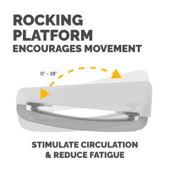 Fellowes Foot Rest Under Desk - Breyta Foot Support Ergonomic Foot Rest with Textured Surface - Foot Rest Stool for Office & Home - White - image 4
