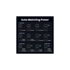 Ugreen 15169 mobile device charger Mobile phone AC, USB Indoor - image 9