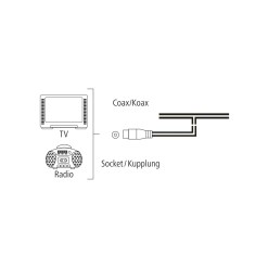 Hama 00205283 radio antenna DAB, DAB+, FM - image 3