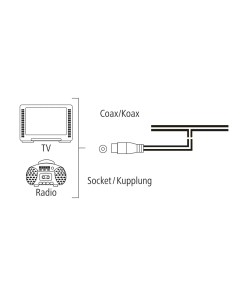 Hama 00205283 radio antenna DAB, DAB+, FM