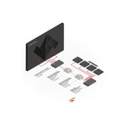 Lindy 38161 video scaler - image 4