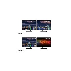 Lindy 2 Port Dual Head HDMI 4K60, USB 3.0 KVM Switch - image 6
