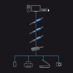 Lindy 10m USB 3.0 Active Extension Pro Hub - image 4