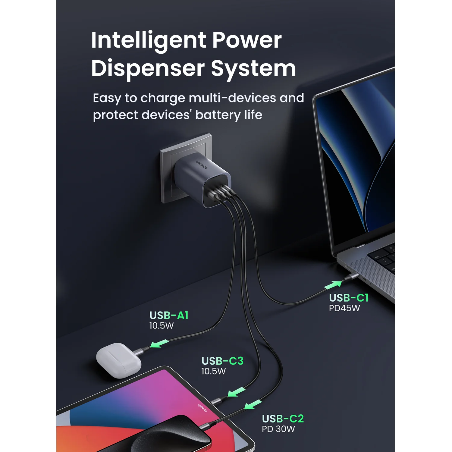 Ugreen NEXODE S 100W GAN CHARGER Mobile computer, Mobile phone, Laptop, Power bank, Tablet, Wearables AC Indoor - image 10