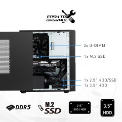 MSI Pro DP180 14A Intel Core 7 14700, Desktop PC, DP180 14A, SFF, Mini Computer, HTPC, (16GB RAM, 1TB Storage, Windows 11 ), Intel Graphics/DDR5/Dual HDMI/Dual LAN/WiFi 6E/BT 5.3 - image 4