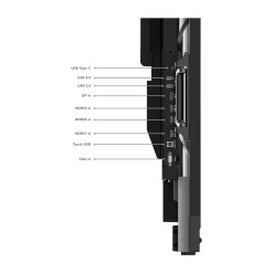 Lenovo ThinkVision T86 computer monitor 2.18 m (86