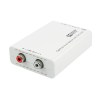 Lindy Optical Audio DAC with Dolby Digital Decoder