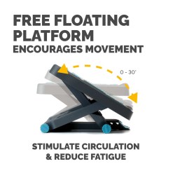 Fellowes Foot Rest Under Desk - Energizer Foot Support Ergonomic Foot Rest with 3 Height Adjustable Positions & Massage Textured Surface - Foot Rest Stool for Office & Home - Charcoal - image 4