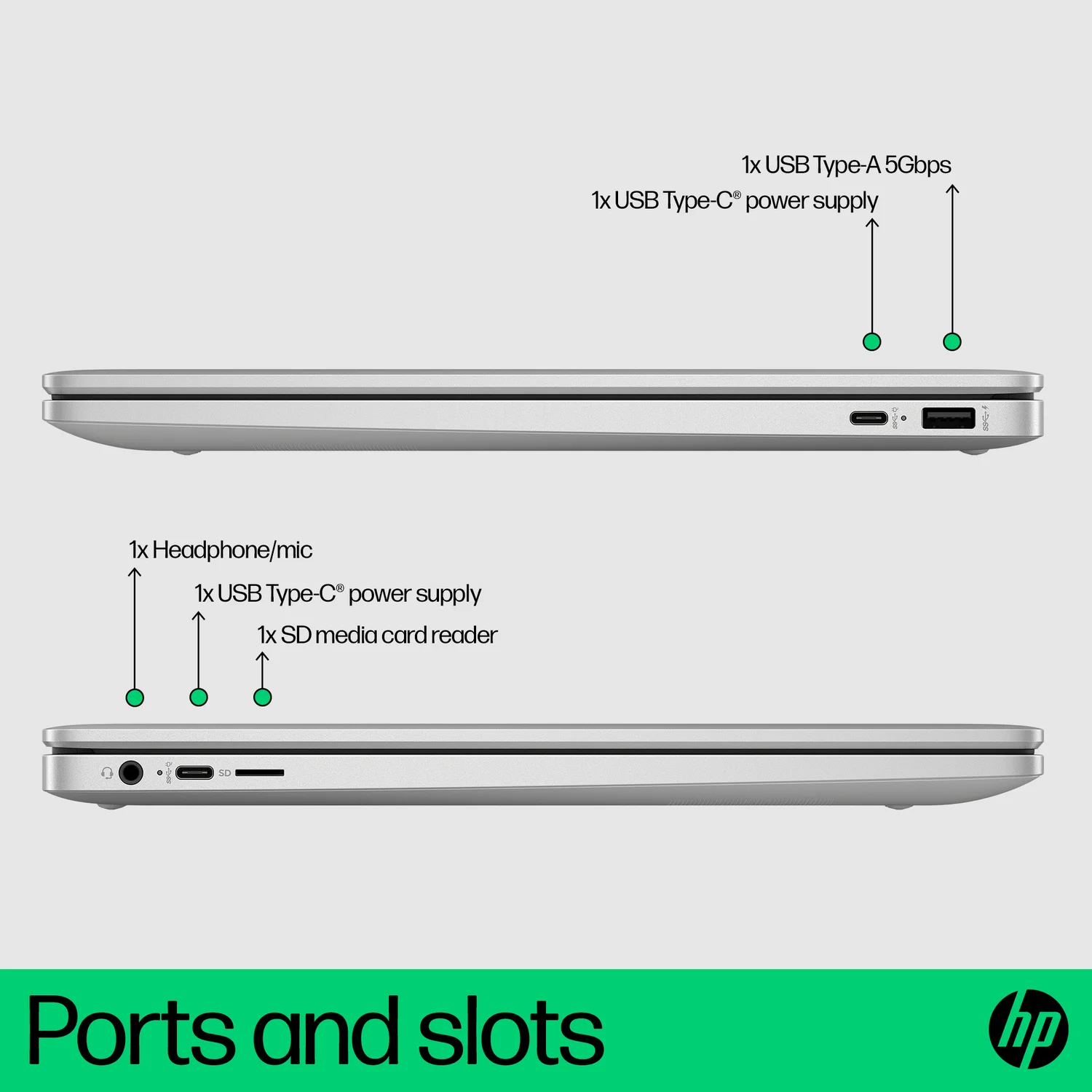 HP Chromebook 15a-nb0004na Intel® Core™ i3 i3-N305 39.6 cm (15.6") Full HD 8 GB LPDDR5-SDRAM 256 GB Flash Wi-Fi 6 (802.11ax) ChromeOS Silver - image 4