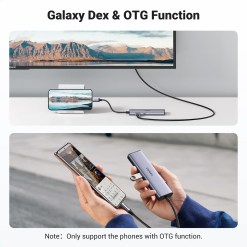 Ugreen USB-C to 2*USB3.0+HDMI+RJ 45+SD&TF+PD port Hub - image 6