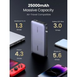 Ugreen 90597A power bank 25000 mAh Grey - image 8