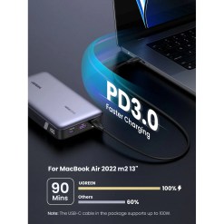 Ugreen 90597A power bank 25000 mAh Grey - image 9