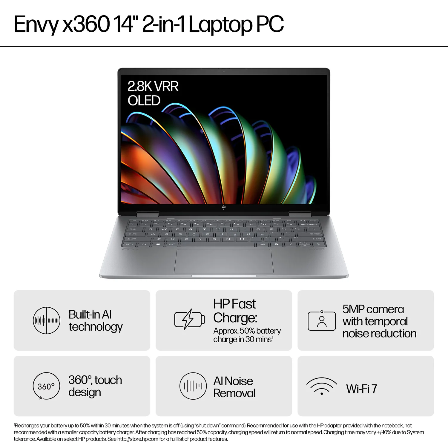 HP Elite x360 Envy x360 14-fa0004na AMD Ryzen™ 5 8640HS Hybrid (2-in-1) 35.6 cm (14") Touchscreen 2K 16 GB LPDDR5-SDRAM 512 GB SSD Wi-Fi 6E (802.11ax) Windows 11 Home AI PC Silver - image 5