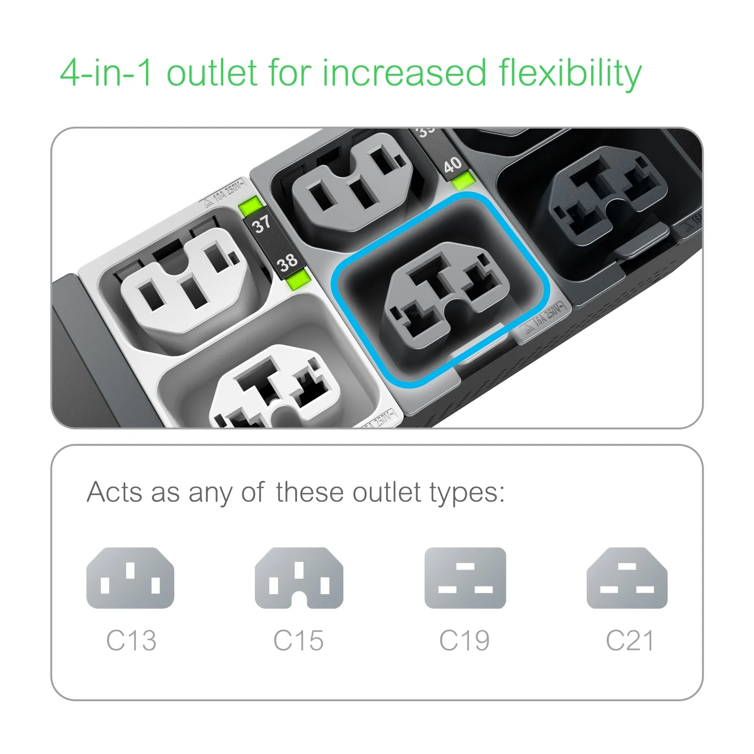 APC NetShelter Rack PDU Advanced, Switched Metered Outlet, 7.4kW, 1Phase, 230V, 32A, 332P6, 40 Outlet - image 5