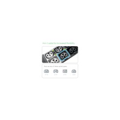 APC NetShelter Rack PDU Advanced, Metered Outlet, 3PH, 22.1kW 400V 32A or 17.3kW 415V 30A, 48 Outlets, IEC309 - image 5