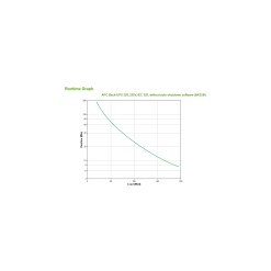 APC Back-UPS CS 325 w/o SW uninterruptible power supply (UPS) 0.325 kVA 210 W - image 3