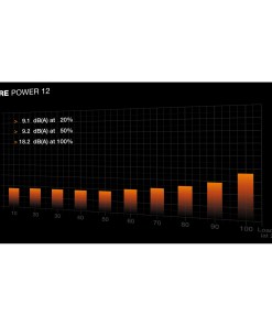be quiet! PURE POWER 12 650W power supply unit 20+4 pin ATX ATX Black