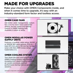 HP OMEN 35L Gaming GT16-0037na AMD Ryzen™ 7 8700F 16 GB DDR5-SDRAM 1 TB SSD NVIDIA GeForce RTX 5060 Ti Windows 11 Home Tower PC AI PC Black - image 7