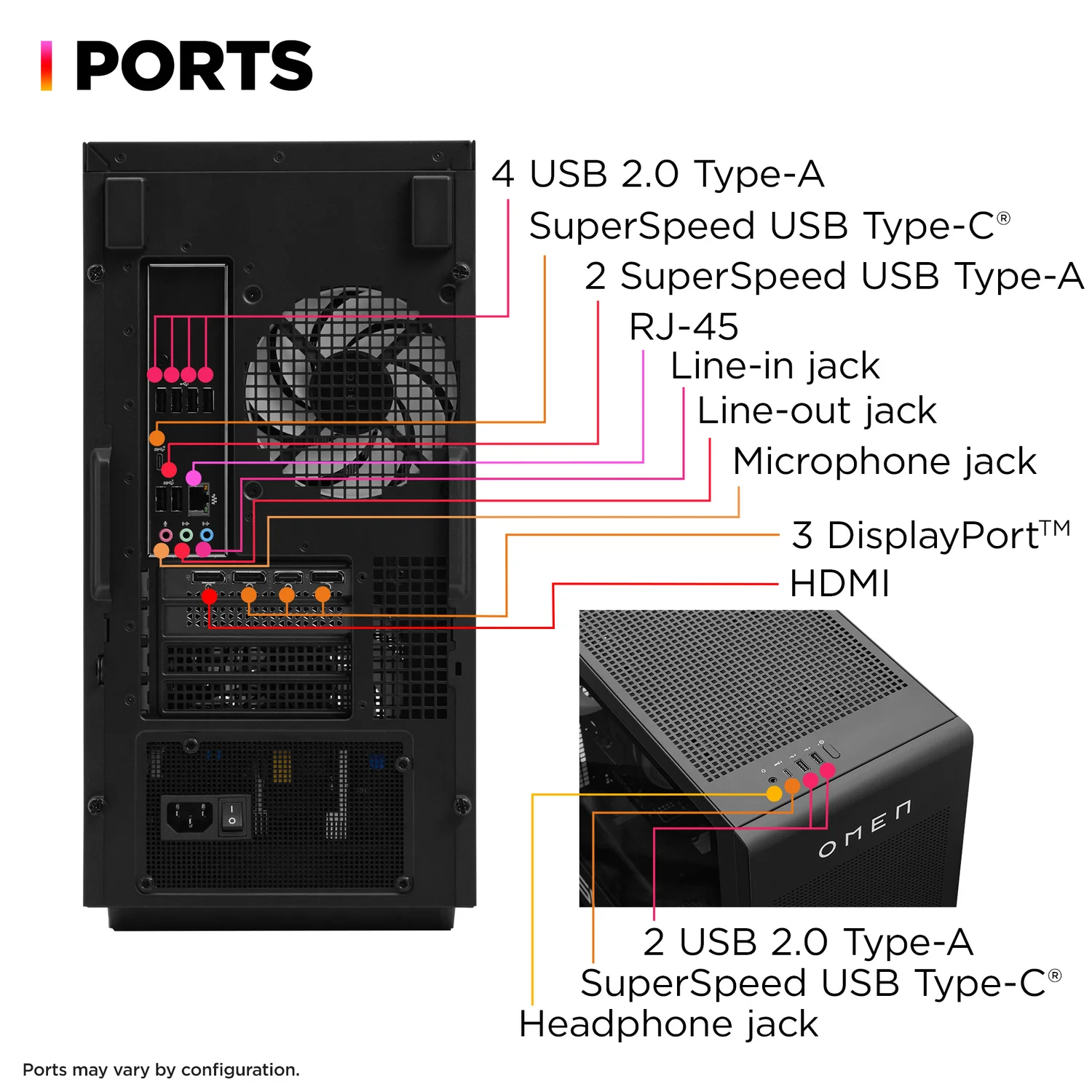 HP OMEN 35L Gaming GT16-0038na AMD Ryzen™ 7 8700F 32 GB DDR5-SDRAM 1 TB SSD NVIDIA GeForce RTX 5060 Ti Windows 11 Home Tower PC AI PC Black - image 2