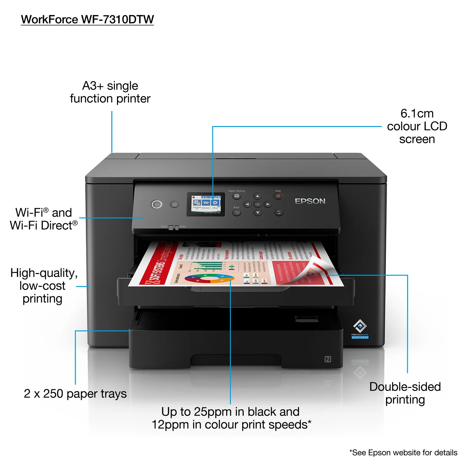 Epson WorkForce WF-7310DTW inkjet printer Colour 4800 x 2400 DPI A3+ Wi-Fi - image 7