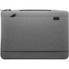 DELL Pro 11-14 EcoLoop Urban Sleeve​ - CV4425