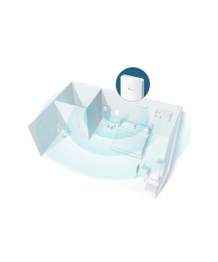 TP-Link Omada AC1200 Wireless MU-MIMO Gigabit Wall Plate Access Point