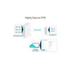 Tplink TP-Link Omada Gigabit VPN Router - image 7