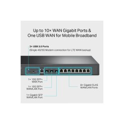 Tplink TP-Link Omada VPN Router with 10G Ports - image 5