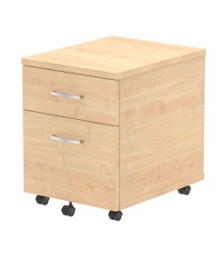 Impulse Mobile Pedestal