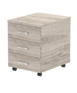 Impulse Mobile Pedestal