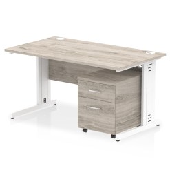 Impulse 1400mm Cable Managed Straight Desk With Mobile Pedestal - image 4