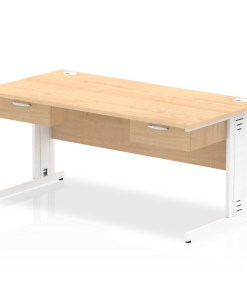 Impulse Cable Managed Straight Desk White Frame With Two One Drawer Fixed Pedestals
