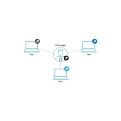 Kensington NanoSaver® Portable Keyed Laptop Lock – Master Keyed - image 5