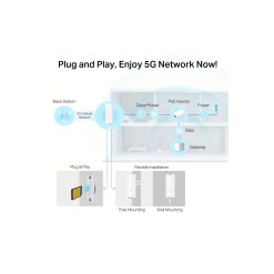 Tplink TP-Link NE211-Outdoor gateway/controller - image 5
