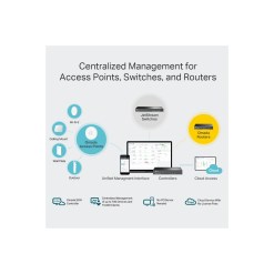 Tplink TP-Link Omada Hardware Controller - image 5
