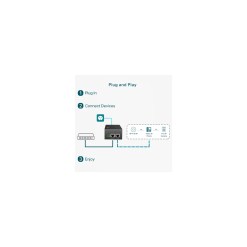 TP-Link PoE++ Injector Adapter
