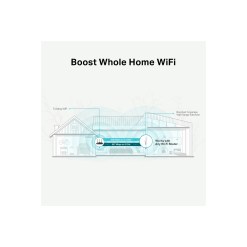Tplink TP-Link AC1200 Mesh Wi-Fi Range Extender - image 5