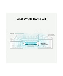 TP-Link AC1200 Mesh Wi-Fi Range Extender