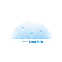 Tplink TP-Link AXE5400 Mesh Wi-Fi 6E Range Extender - image 3