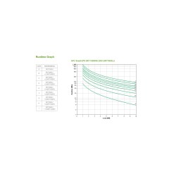 APC Smart-UPS On-Line, 10kVA/10kW, Tower, 230V/400V, 6x C13+4x C19 IEC outlets, Network Card+SmartSlot, Extended runtime, W/O rail kit - image 6