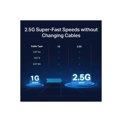 Tplink TP-Link 5-Port 2.5G Desktop Switch - image 7