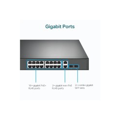 Tplink TP-Link 18-Port Gigabit Rackmount Switch with 16 PoE+ - image 6