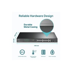 Tplink TP-Link 18-Port Gigabit Rackmount Switch with 16 PoE+ - image 7