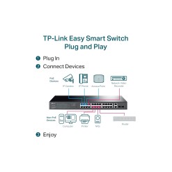 Tplink TP-Link 28-Port Gigabit Easy Smart Switch with 24-Port PoE+ - image 5