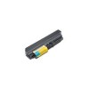 Lenovo ThinkPad T61/R61 14W 9 Cell High Capacity Battery
