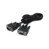 APC Cable, UPS Communications Smart Signalling