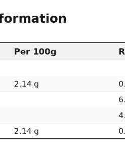 Nutrition table for MCT Oil - 400 ml.