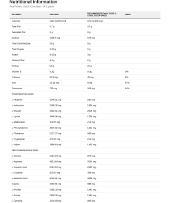 Nutrition table for Pea Protein, Dutch Chocolate - 907 grams