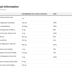 Nutrition table for Bone Strength - 240 caps