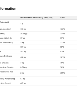 Nutrition table for Bone Strength - 240 caps